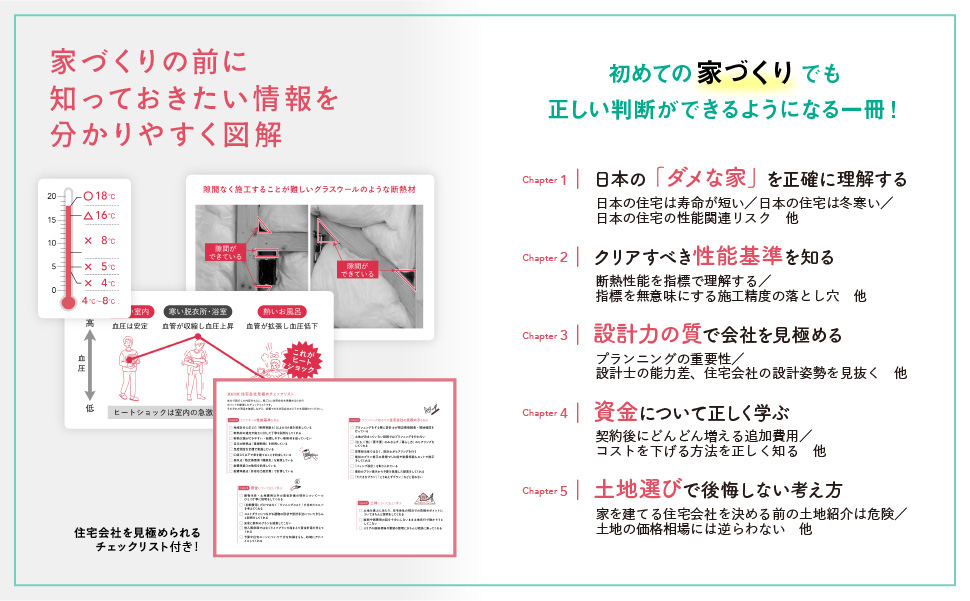 後悔しない人が選んでいる「いい家」の条件